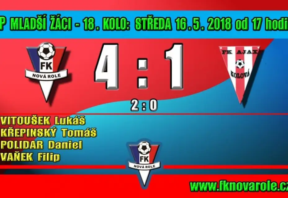 Žáci na domácím pažitu přehráli Ajax!!