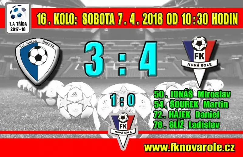 A tým veze v oslabené sestavě tři body z horké rotavské půdy!