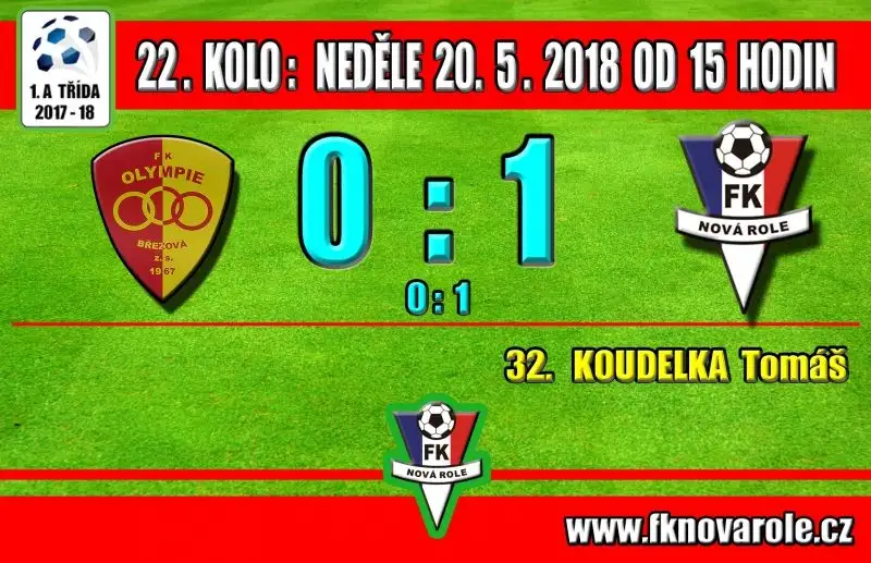 A tým má na dosah skončit na postupové příčce!!