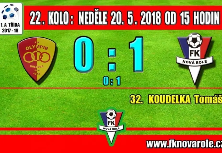 A tým má na dosah skončit na postupové příčce!!