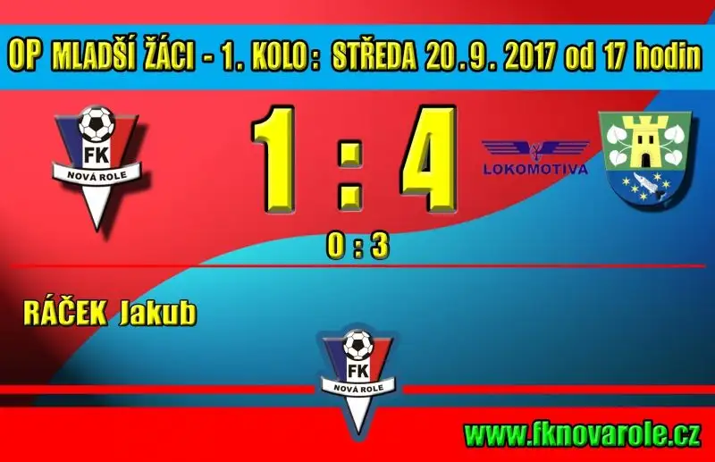 Naši hráli, hosté trestali: FKNR ml. žáci  - Loko K. V./Sokol Hájek  1 - 4