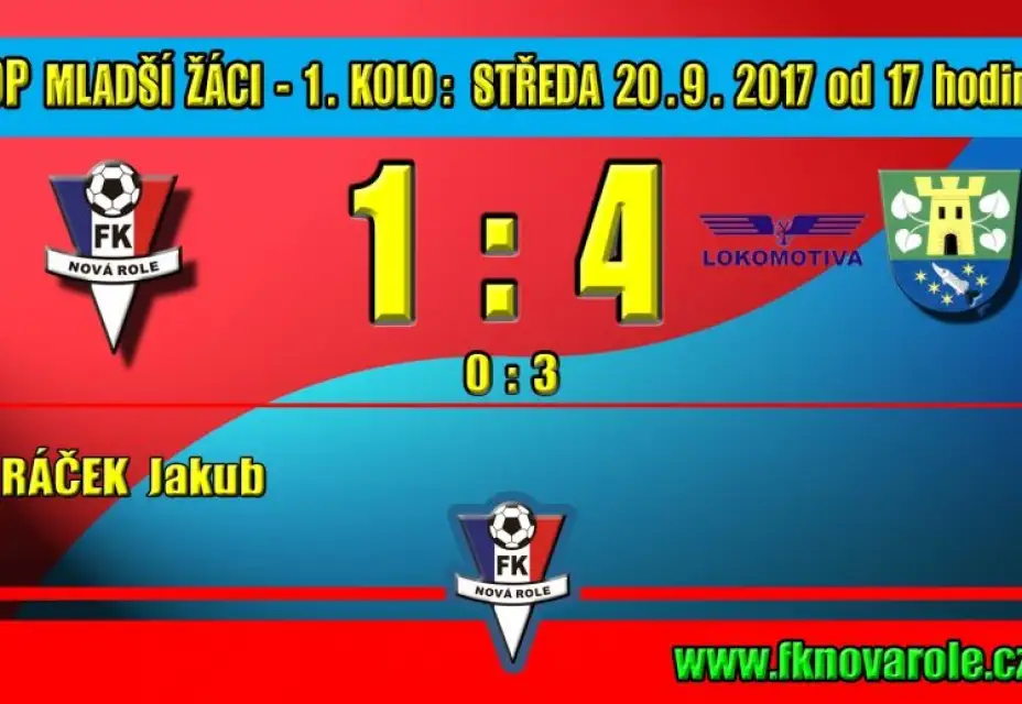 Naši hráli, hosté trestali: FKNR ml. žáci  - Loko K. V./Sokol Hájek  1 - 4