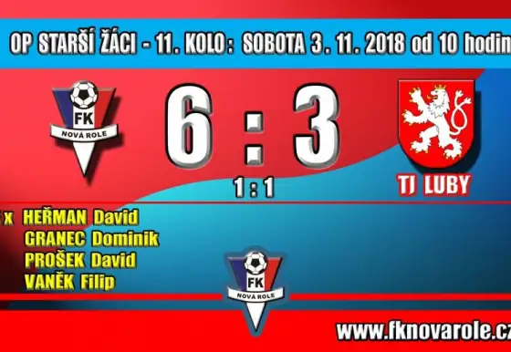 Žáci doma konečně zabrali a zdolali TJ LUBY 6 - 3
