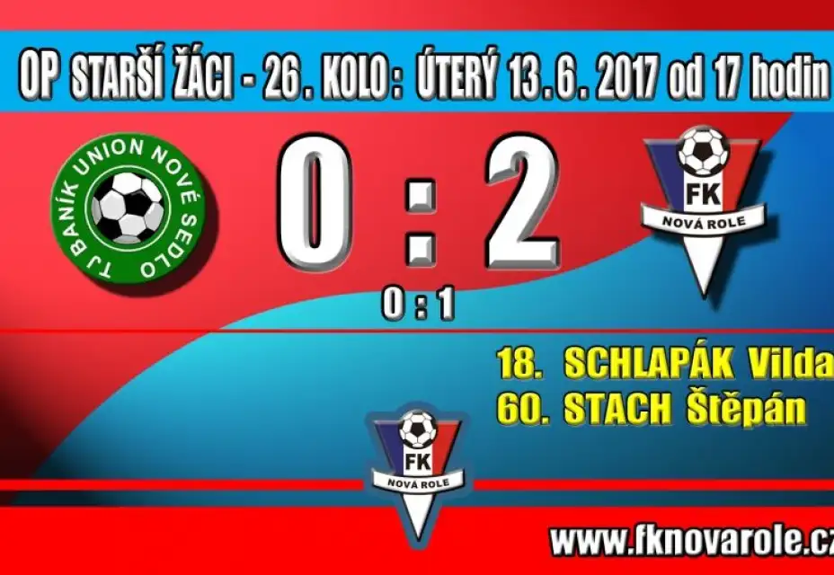 Žáci skončí na stříbrné příčce!!: BU Nové Sedlo - FKNR 0 - 2